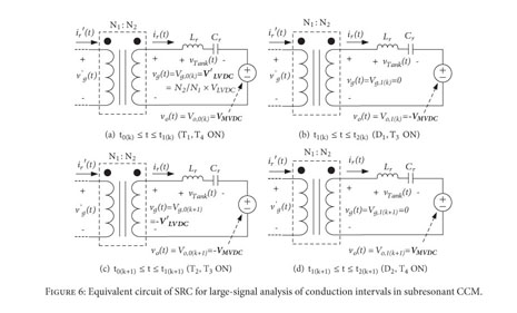 Gale Academic Onefile Document Model Based Control Design Of Series Resonant Converter Based On The Discrete Time Domain Modelling Approach For Dc Wind Turbine