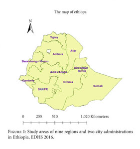 Study area of 9 regions and two city administrations in Ethiopia
