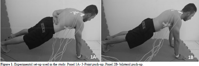 ABDOMINAL CONTRACTION 