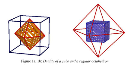 Stella Octangula -- from Wolfram MathWorld