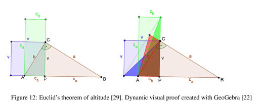 Obtuse angle – GeoGebra