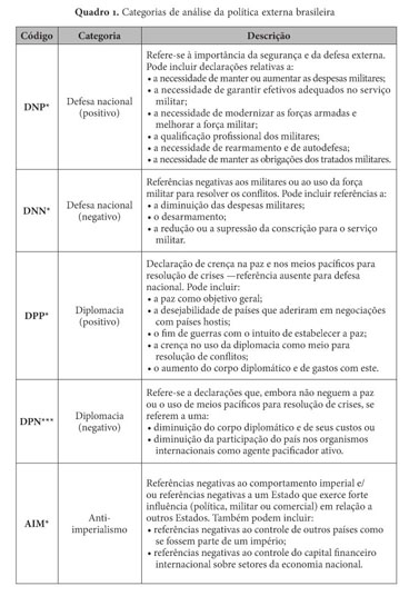 Quer conhecer uma pessoa dê poder a AISLAN DLANO - Pensador