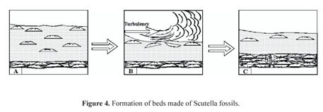 Gale Academic Onefile Document Paleontological Study Of - 