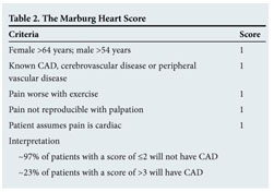 Gale Academic Onefile Document Approach To Chest Pain And Acute Myocardial Infarction