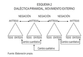 Política cultural neoliberal y la música heavy metal en la ciudad de  Huánuco, Perú, 1990-2010. - Document - Gale OneFile: Informe Académico