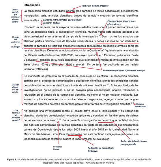 Consideraciones en redaccion cientifica: la introduccion y los metodos ...