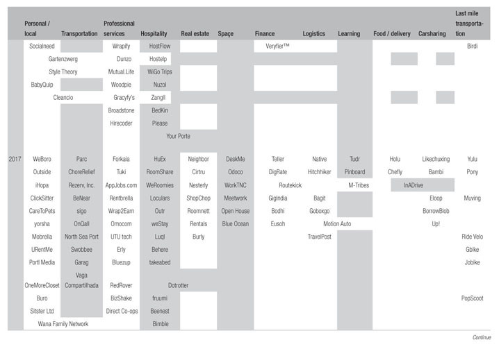 Elotech Gestão Pública · GitHub