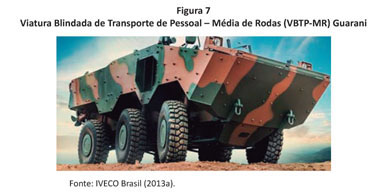 Iveco entrega o Guarani nº 400 ao Exército Brasileiro - Forças