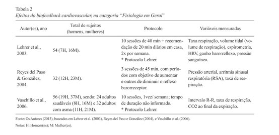 Por que os fãs não devem prender a respiração para Callisto Protocol 2