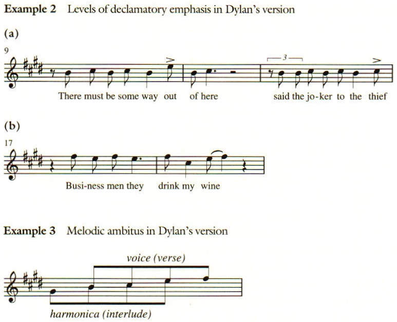 Dylan Baker Music — Copy of The Pentatonic Scale