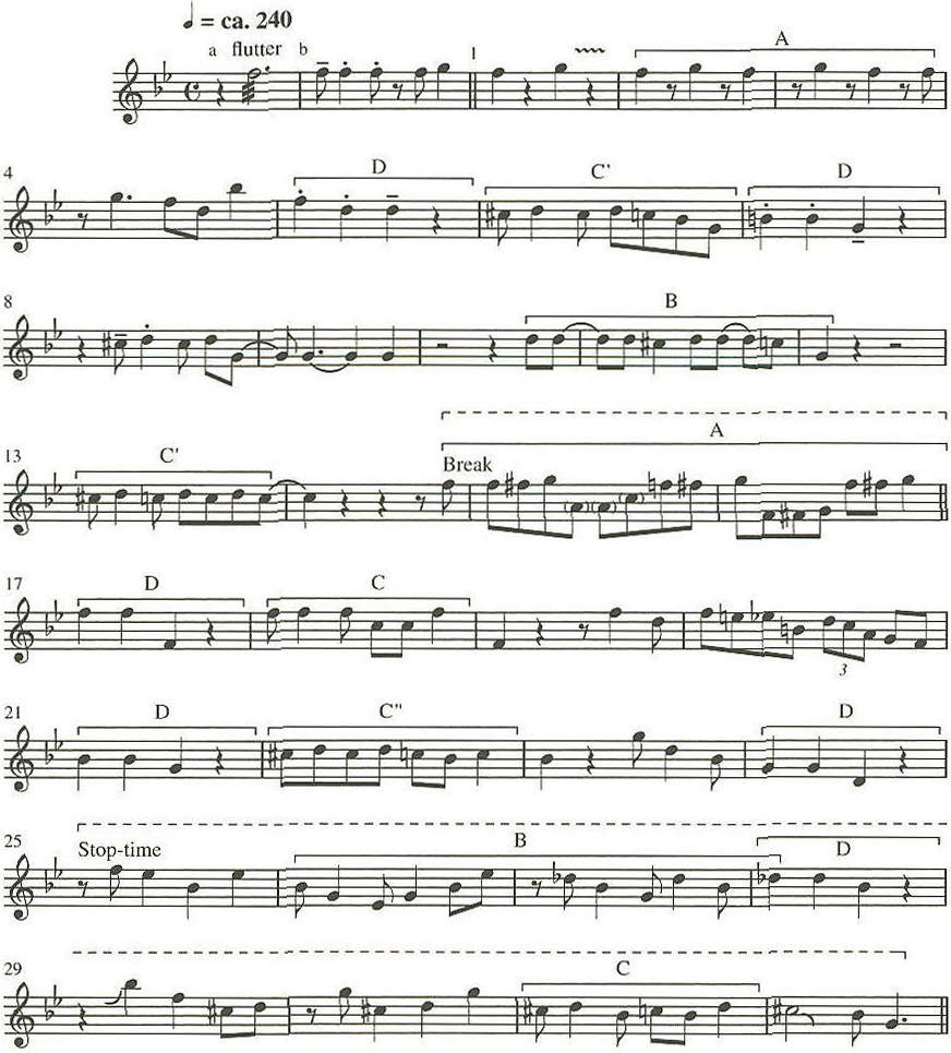 Town of Salem Homepage Theme Sheet music for Piano, Saxophone alto