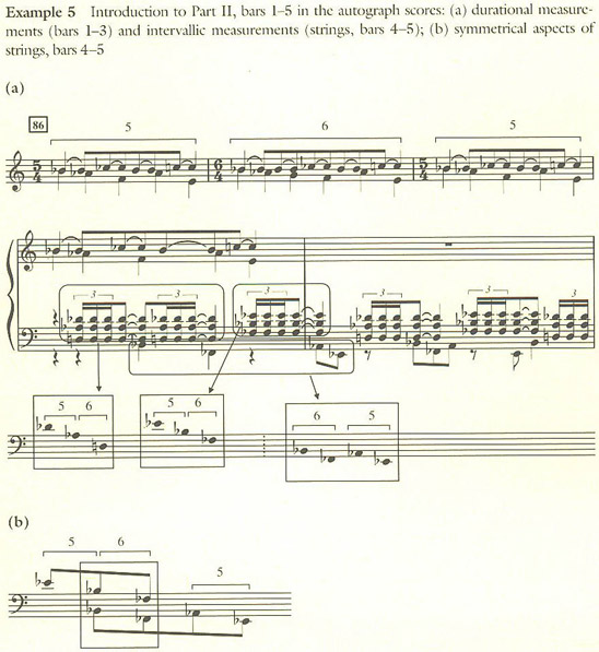 Igor Stravinsky: An Analytical Study of Programmatic Design of His