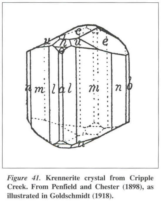 Diamond Crystal Diagrams from Goldschmidt's Atlas der Krystalformen