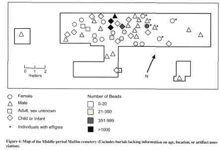 Conversations with a Curator - Economy of the Chumash: Shell Bead