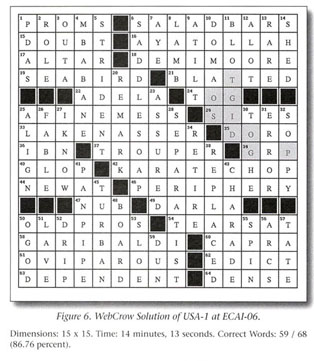 A web-based agent challenges human experts on crosswords - Document - Gale  Academic OneFile