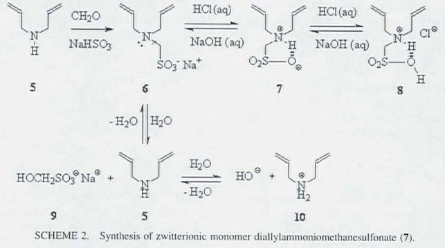 Synthesis and cyclopolymerization of