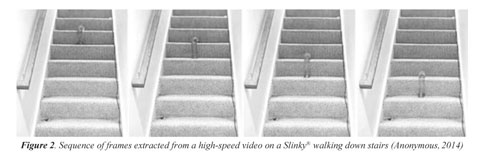 slinky going down the stairs