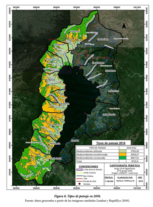 Mapas temáticos de coberturas y usos del suelo en el sistema estuarino