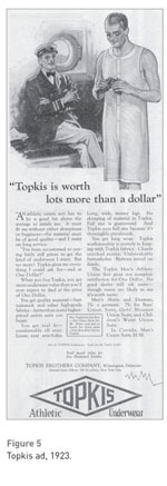 1921 magazine ad for Topkis Athlete Underwear - Union Suits for one dollar