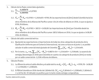 Impactos de la volatilidad cambial del comercio colombiano con sus  principales socios comerciales. - Document - Gale OneFile: Informe Académico