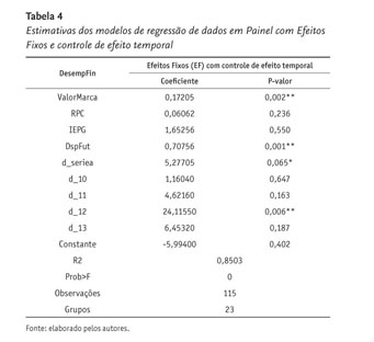 Finanças do Atlético-MG explicadas: maior dívida do futebol brasileiro tem  solução? - ISTOÉ Independente