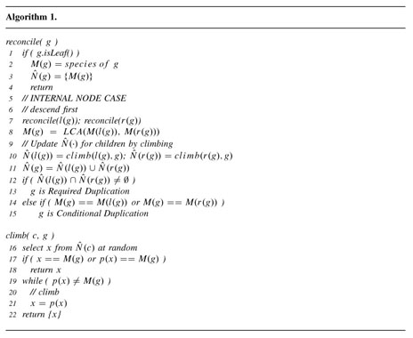 Gale Academic Onefile Document Reconciliation With Non Binary Species Trees