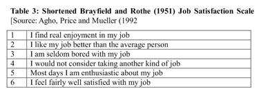 Modelling The Relationships Between Knowledge Sharing Organisational Citizenship Job Satisfaction And Organisational Commitment Among School Teachers In Botswana Document Gale Academic Onefile