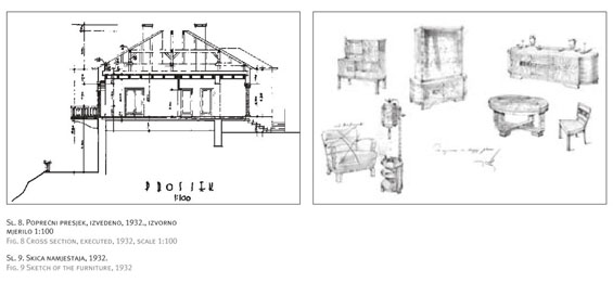 The 1932 Ban Perovic S Villa In Rab By Architect Egon Steinmann Vila Bana Perovica U Rabu Arhitekta Egona Steinmanna Iz 1932 Godine Document Gale Academic Onefile