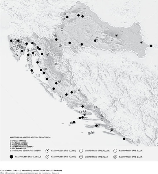 Znacenje Pojma Mali Povijesni Gradovi U Hrvatskoj Defining The Concept Of Small Historic Towns In Croatia Document Gale Academic Onefile