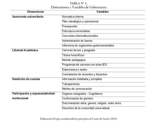 Gale Onefile Informe Academico Document Aproximacion A Un