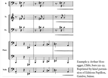 Redoutable (Musique De Film) Partitions | Mort Shuman | Piano et Chant