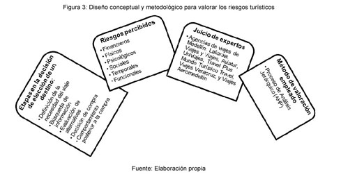 Gale Academic Onefile Document Destinos Colombia Un