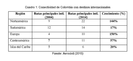 Gale Academic Onefile Document Comportamiento E