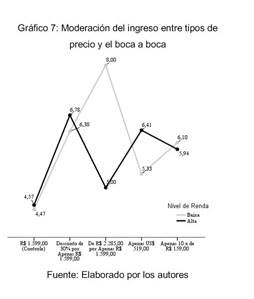 Gale Onefile Informe Academico Document El Efecto Sobre