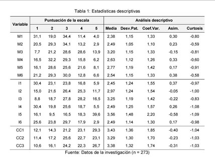 Gale Academic Onefile Document Materialismo