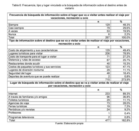 Gale Academic Onefile Document Un Mercado Potencial