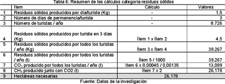 Gale Academic Onefile Document La Calidad De Vida De La