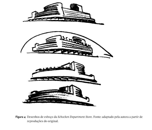 Diagram applied to sketches in the design process: An analysis from the  perspective of psychology of representation/Recursos diagramaticos  aplicados ao desenho de esboco no processo de concepcao projetual: Uma  analise sob a