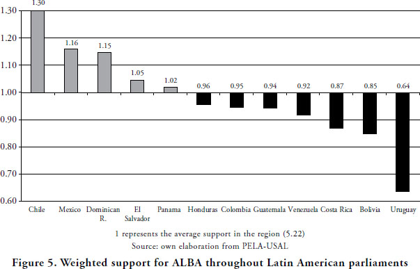 Gale Onefile Informe Académico Document Free Trade - 