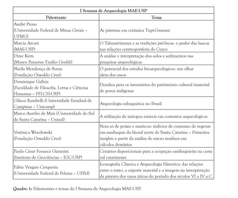 Anais 2ª Mostra Científica da ANPG by Associação Nacional de Pós