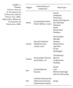Informe Academico Document Reflexiones Alrededor Del