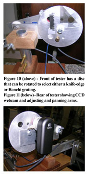 Subminiature Foucault knife-edge tester