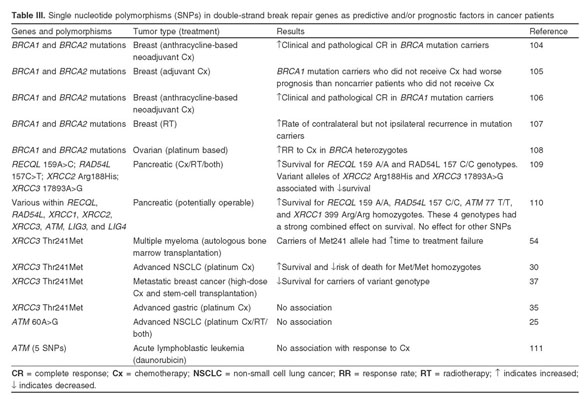 Age of Laboratory Hamster and Human: Drawing the Connexion - Document -  Gale Academic OneFile