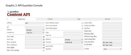 Gale Academic Onefile Document The Data Apis And Toolkit In The Production Of Information Of Social Relevance News Dados Apis E Toolkit Na Producao De Informacao De Relevancia Social Noticias