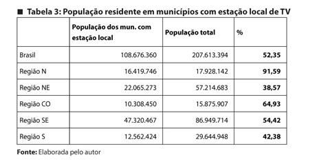 Prefeitura de Itapevi tem 788 vagas de trabalho a partir de segunda (25)