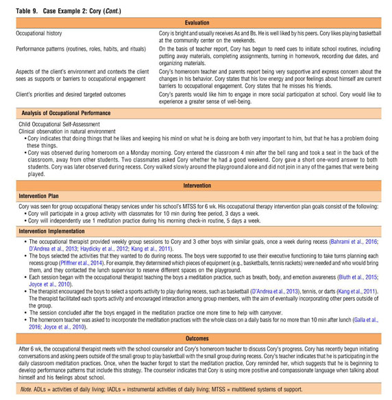 Accessible mental well-being intervention for adolescents in school  settings: a single-group intervention study using a pretest–post-test  design, Child and Adolescent Psychiatry and Mental Health