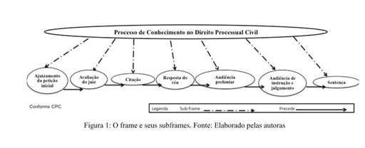 wire (【Verbo】transferir ) Significado, Uso e Leitura