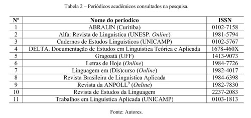 Jogo da pesquisa – REALPTL