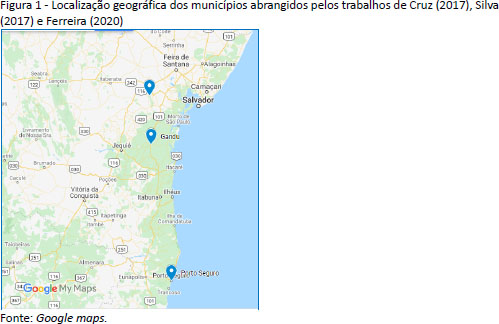 Língua e Sociedade Partidas: a polarização sociolinguística do Brasil