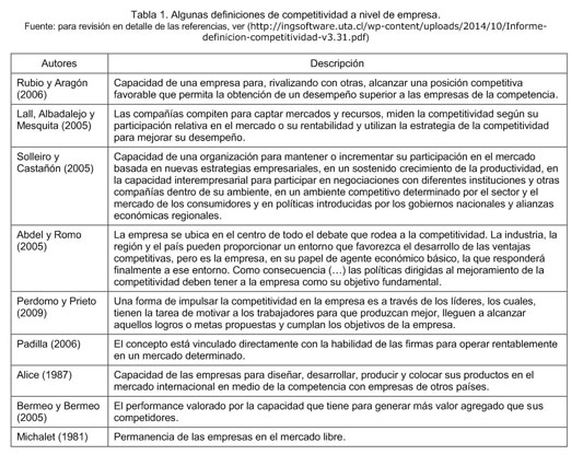 Gale Onefile Informe Academico Document Ensenanza De Los